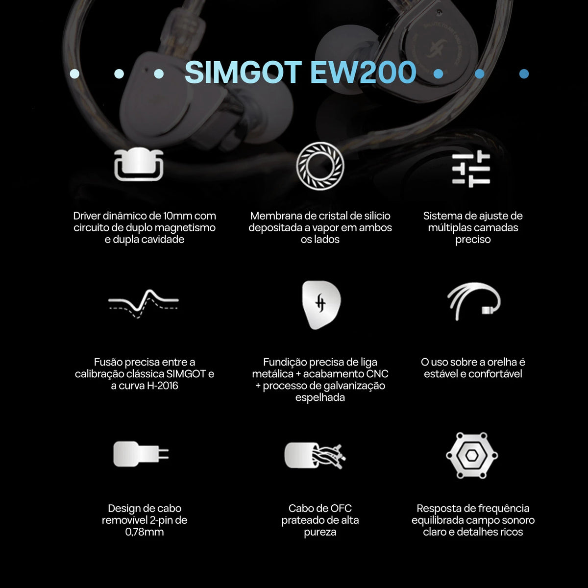 SIMGOT EW200 10mm Dynamic Driver SCP Diaphragm Hi-Fi In-Ear Earphones with Comfortable Wearing Design