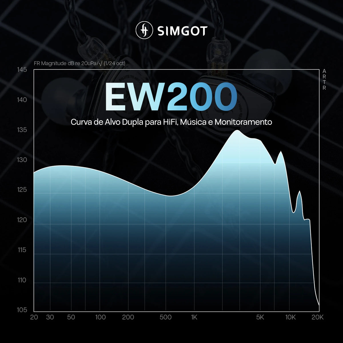 SIMGOT EW200 10mm Dynamic Driver SCP Diaphragm Hi-Fi In-Ear Earphones with Comfortable Wearing Design