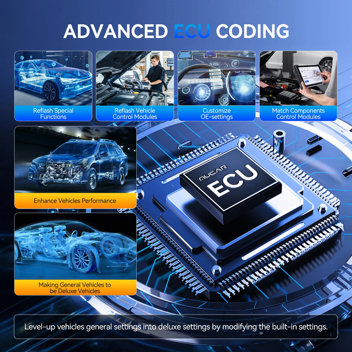 MUCAR 892BT Car Diagnostic Tools Free AI CANFD DoIP All System Auto Scan Tool ECU Coding Bi-Directional OBD2 Scanner 35 Resets
