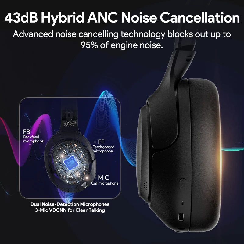 Wireless Headphones Bluetooth 5.4 Hi-Res Audio Over Ear Headset 43dB Hybrid Active Noise Cancellation Earphones 60H
