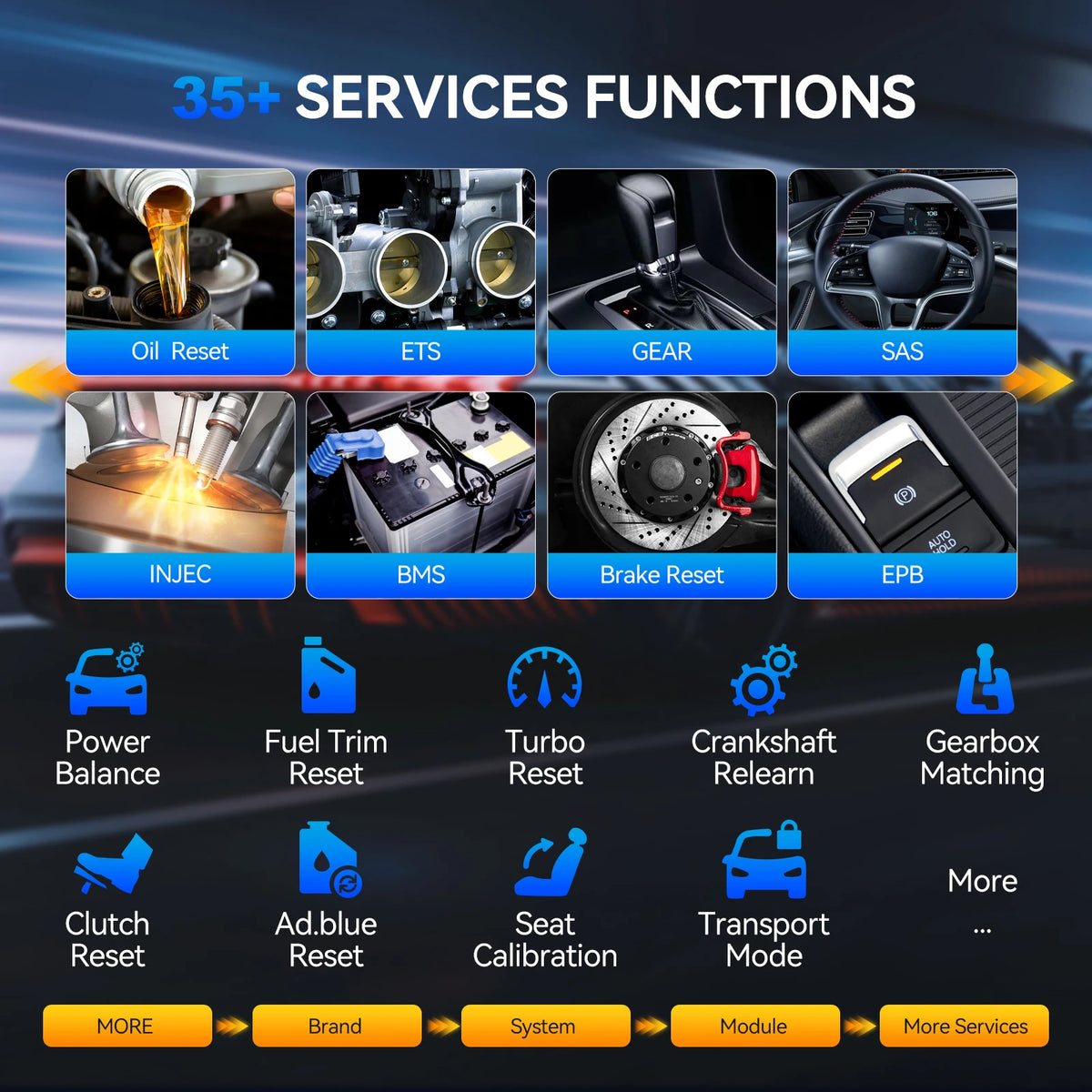 MUCAR 892BT Car Diagnostic Tools Free AI CANFD DoIP All System Auto Scan Tool ECU Coding Bi-Directional OBD2 Scanner 35 Resets
